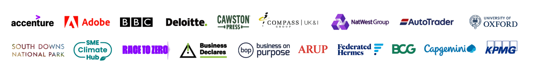 Organisations that have used Giki Zero, Giki Badges or Giki Actions